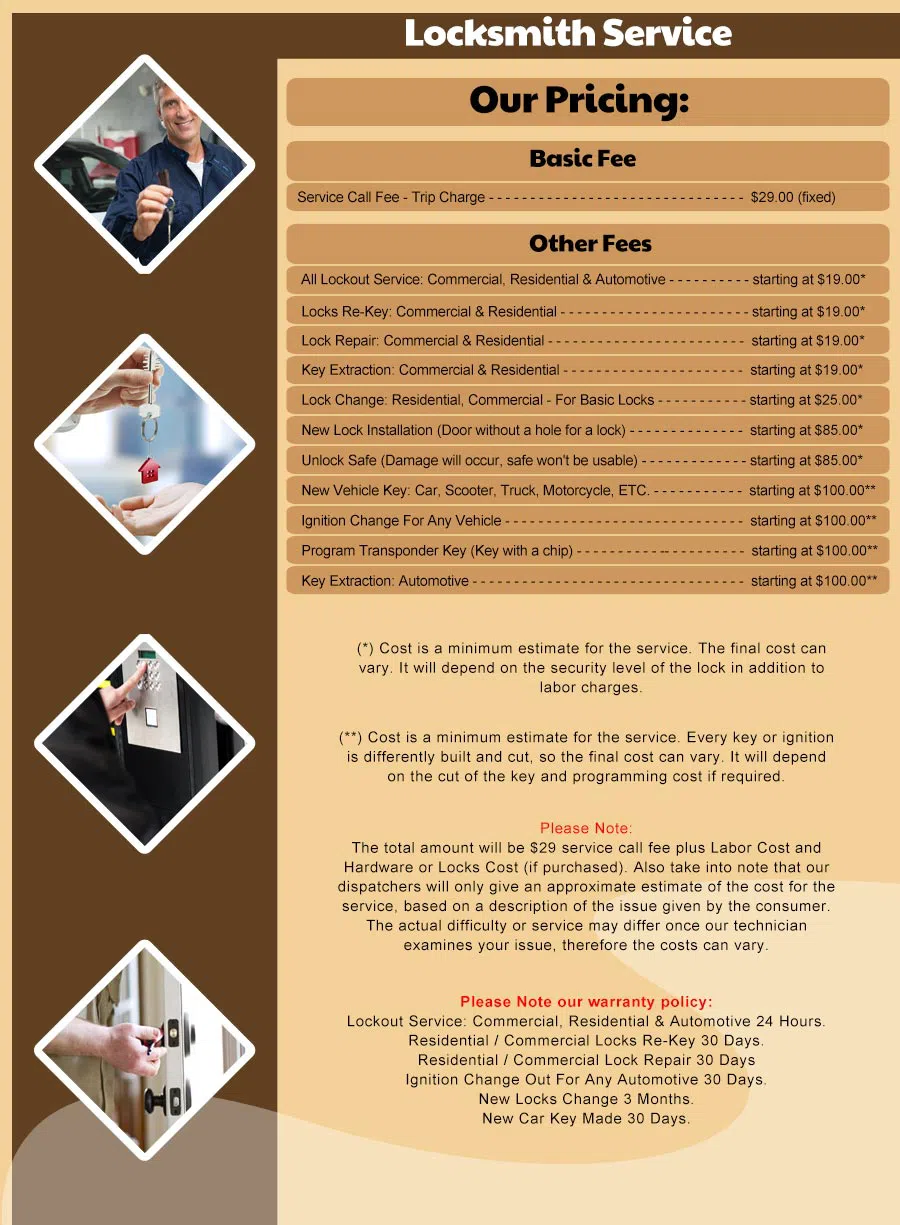 Portland Pro Locksmith, Portland, OR 503-716-1405